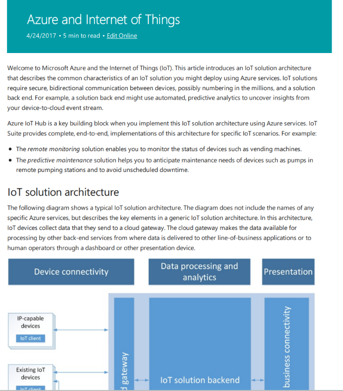 Azure and Internet of Things